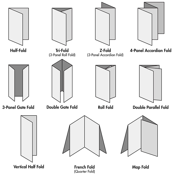 Oceanside Brochure Design & Printing